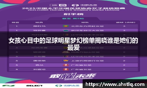 女孩心目中的足球明星梦幻榜单揭晓谁是她们的最爱
