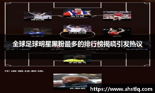 全球足球明星黑粉最多的排行榜揭晓引发热议