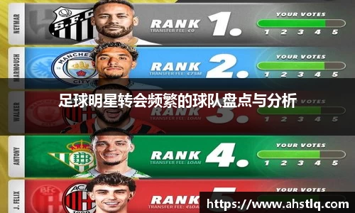 足球明星转会频繁的球队盘点与分析